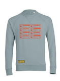 Original Teile - Genuine Parts Sweatshirt